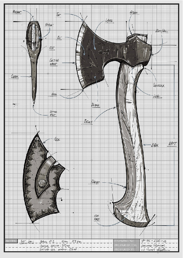 Axe Anatomy Poster (A3) Soulwood Creations